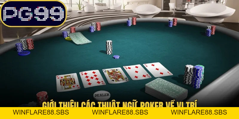 Thuật Ngữ Poker: Cẩm Nang Toàn Tập Từ A-Z Cho Newbie