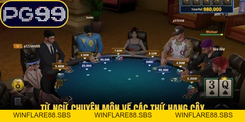 Thuật Ngữ Poker: Cẩm Nang Toàn Tập Từ A-Z Cho Newbie